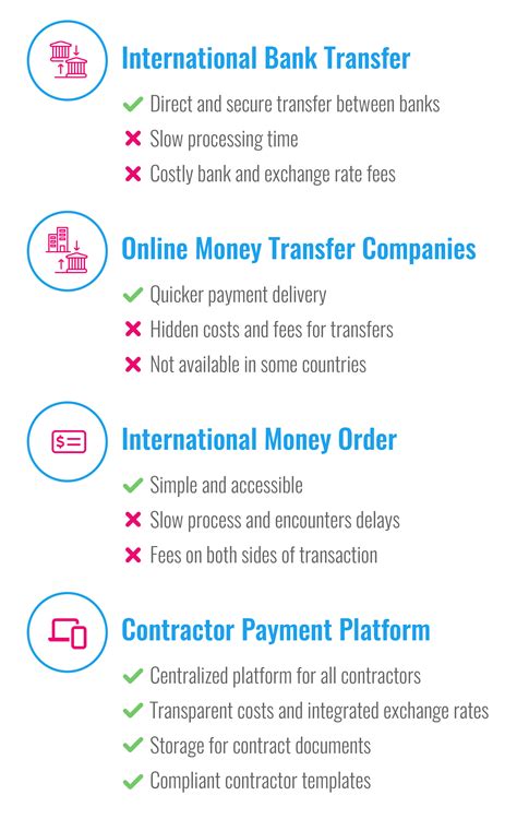 payout in tagalog|Paying in Tagalog.